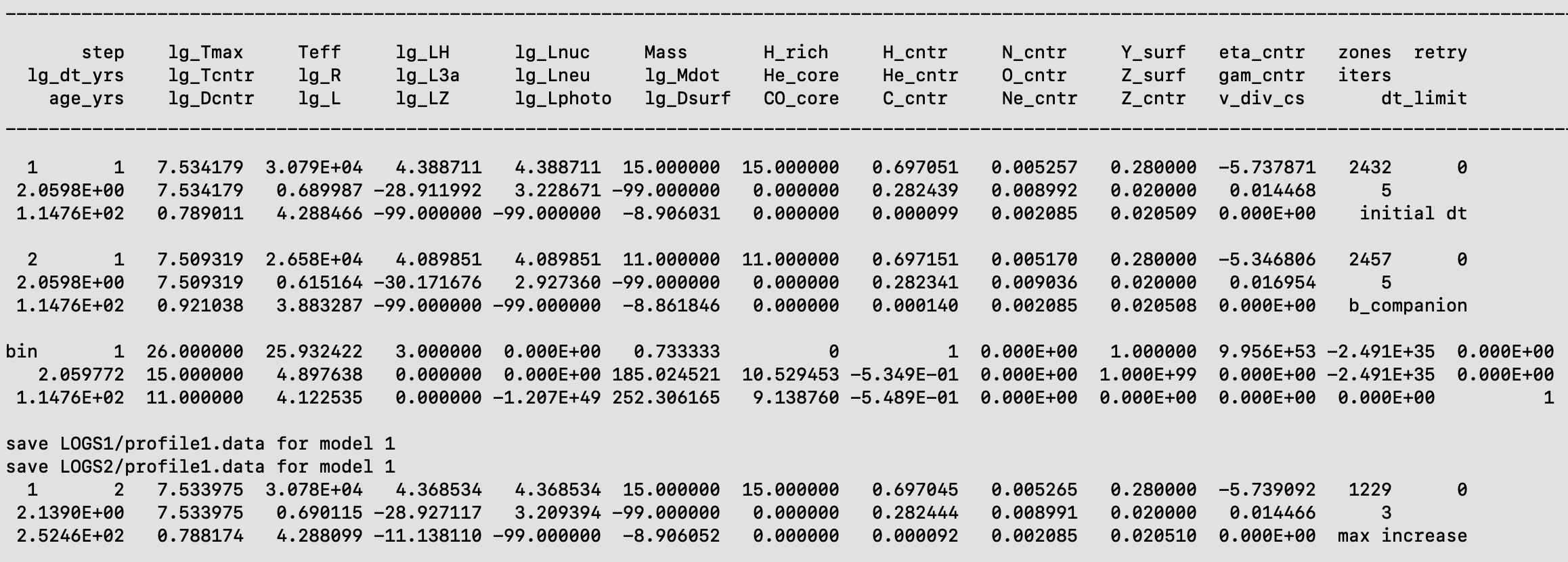 An example of the output printed on the terminal