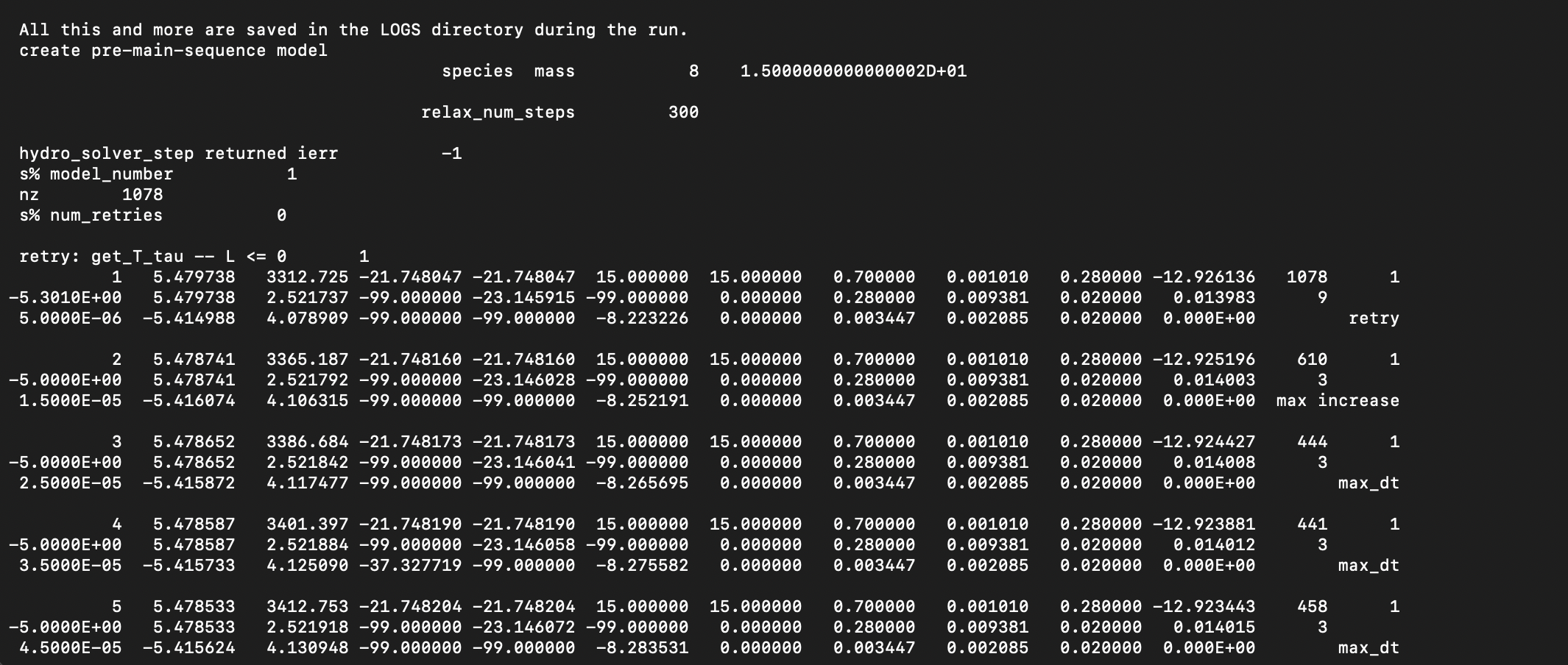 An example of the output printed on the terminal