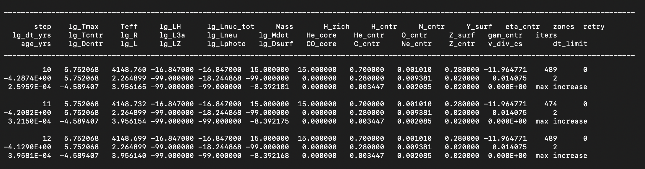 An example of the output printed on the terminal later